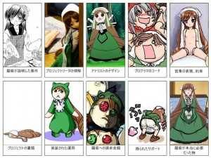 ITプロジェクトの実態のようなもの