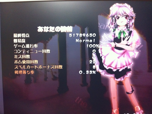 紅魔郷Normal恋符魔理沙クリア