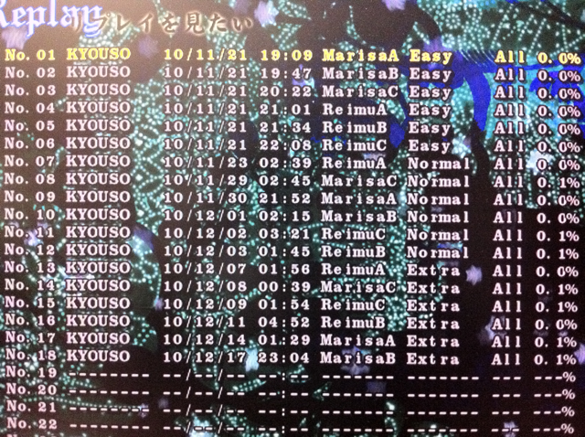 地霊殿クリアリスト