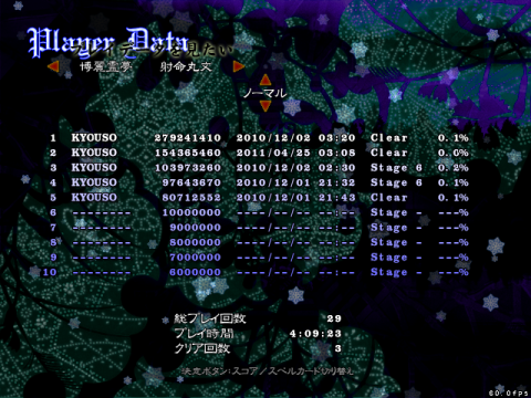 地霊殿Normal 霊夢（文）PlayerData