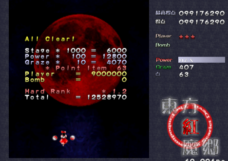 紅魔郷Hard 夢符霊夢 クリア
