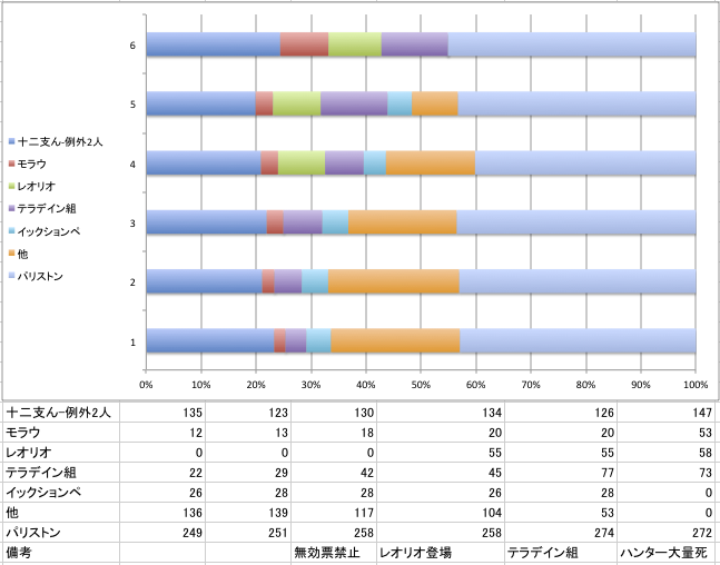 スクリーンショット 2011-12-20 4.01.09