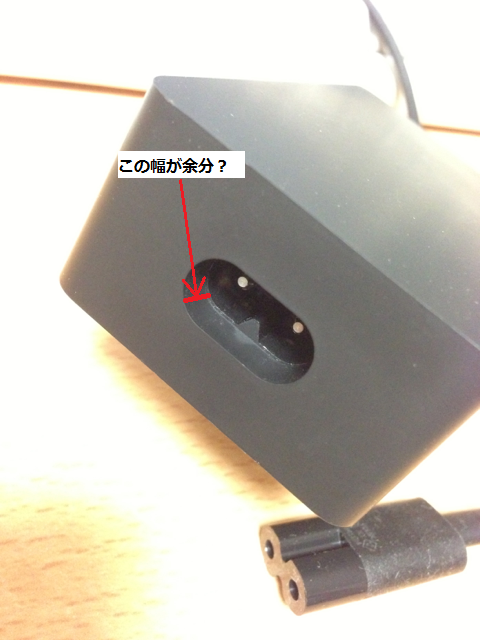 Surface ProのACアダプタ
