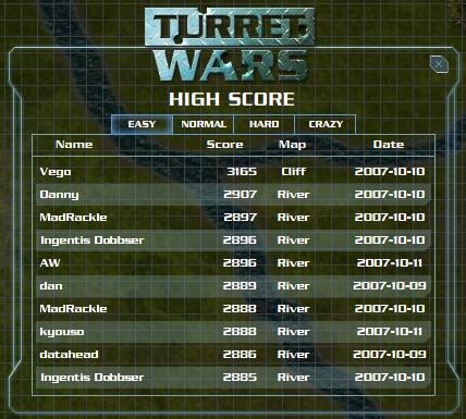 TURRET WARS EASY ハイスコア