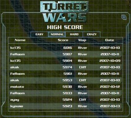 TURRET WARS NORMALハイスコア