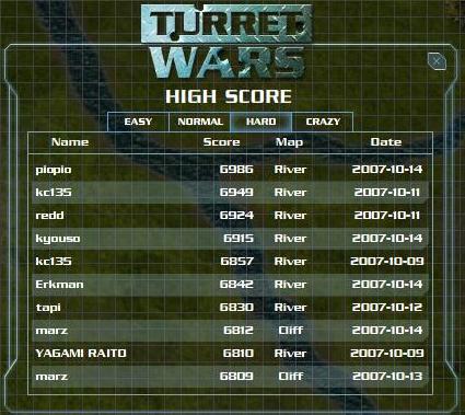TURRET WARS HARDハイスコア