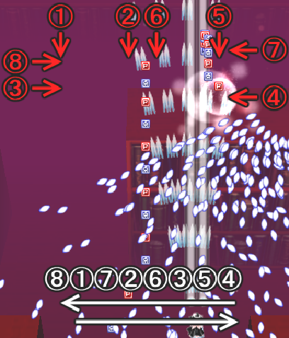PDF 37ページ・ゲーム画面1